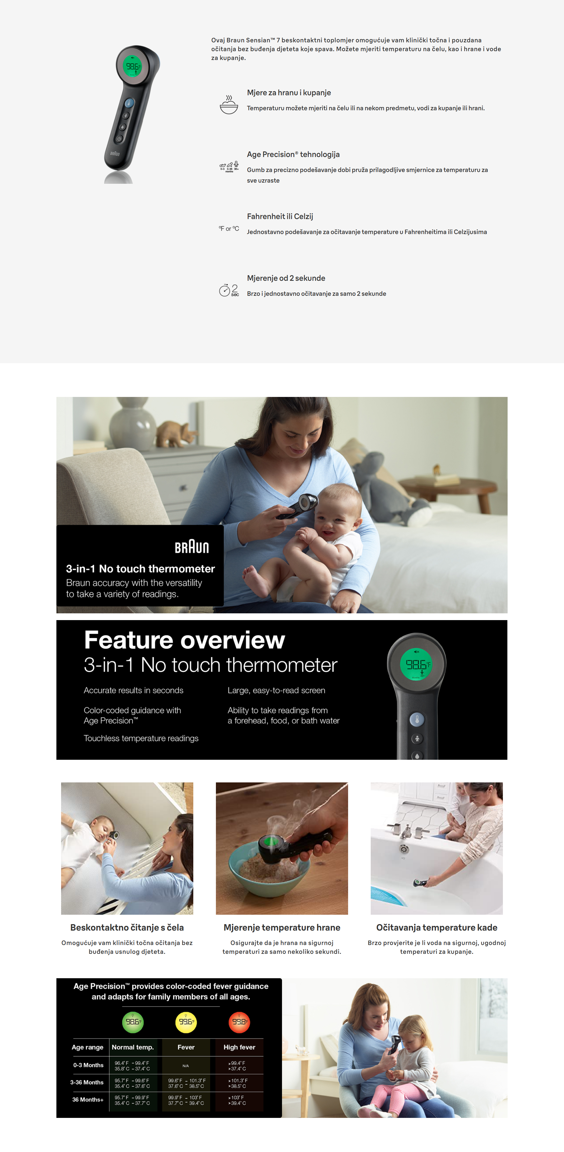 BRAUN Sensian 7 BNT400 opis